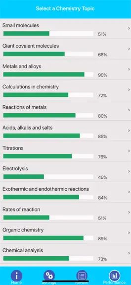 Game screenshot GCSE Chemistry Revision & Quiz apk