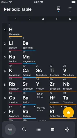 Game screenshot Periodic Table: Chemistry 2023 mod apk