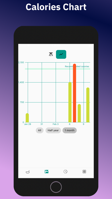 Calorie Count & Track Fasting Screenshot