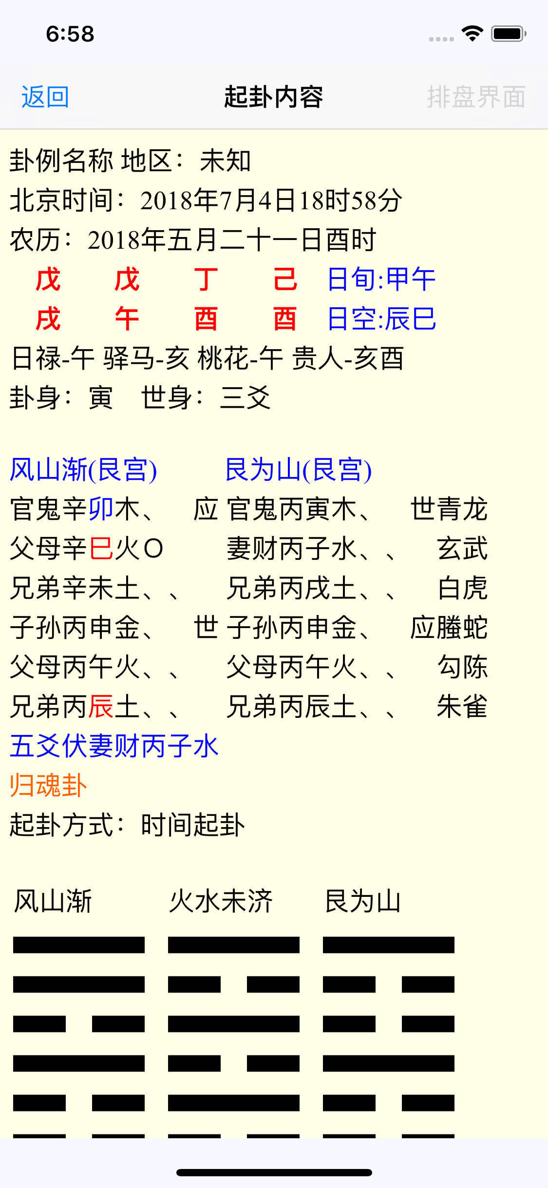 综合排盘