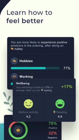 Game screenshot Idealis CBT Thought Mood Diary hack