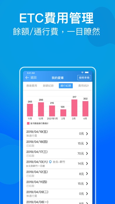 ezETC Screenshot