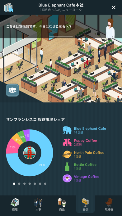 Coffee Inc 2のおすすめ画像8