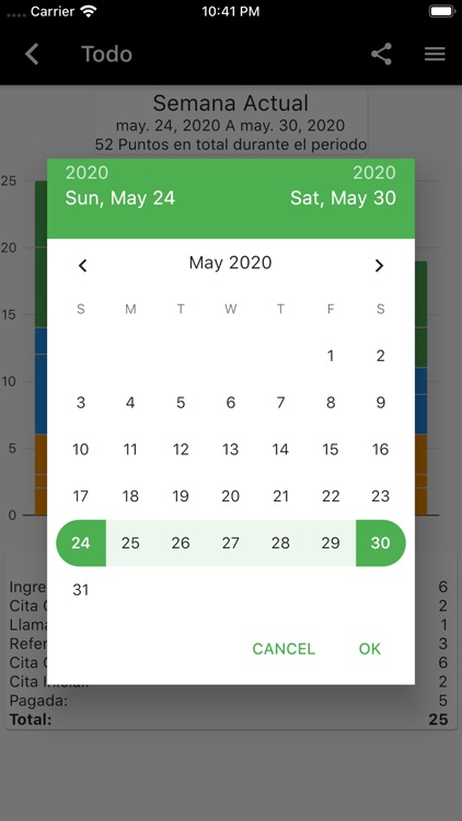 Tiempo Verde Asegura Ventas screenshot-3