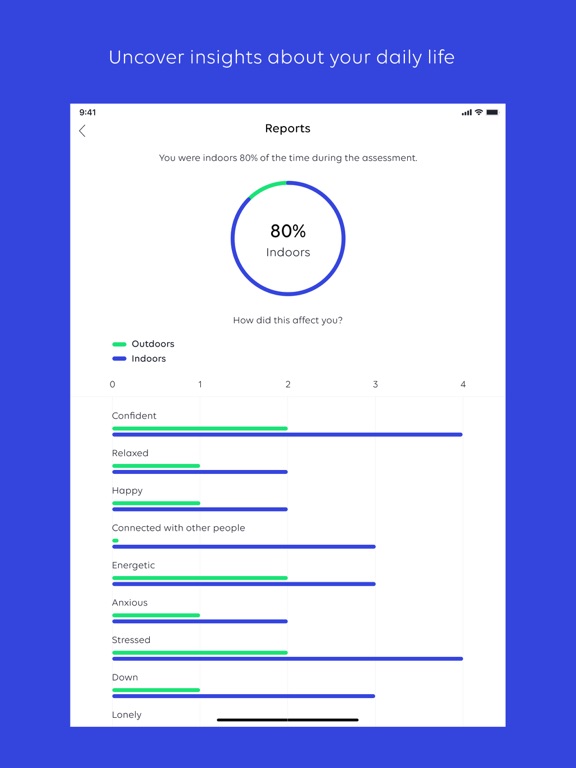 Urban Mind iPad screenshot 6 - Medical app