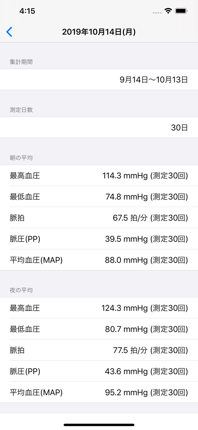 血圧手帳 - 毎日の血圧管理に