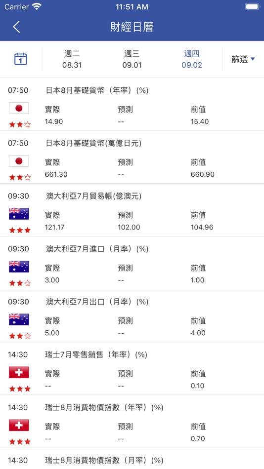 #3. CopyMaster (iOS) Ved: m-FINANCE Limited