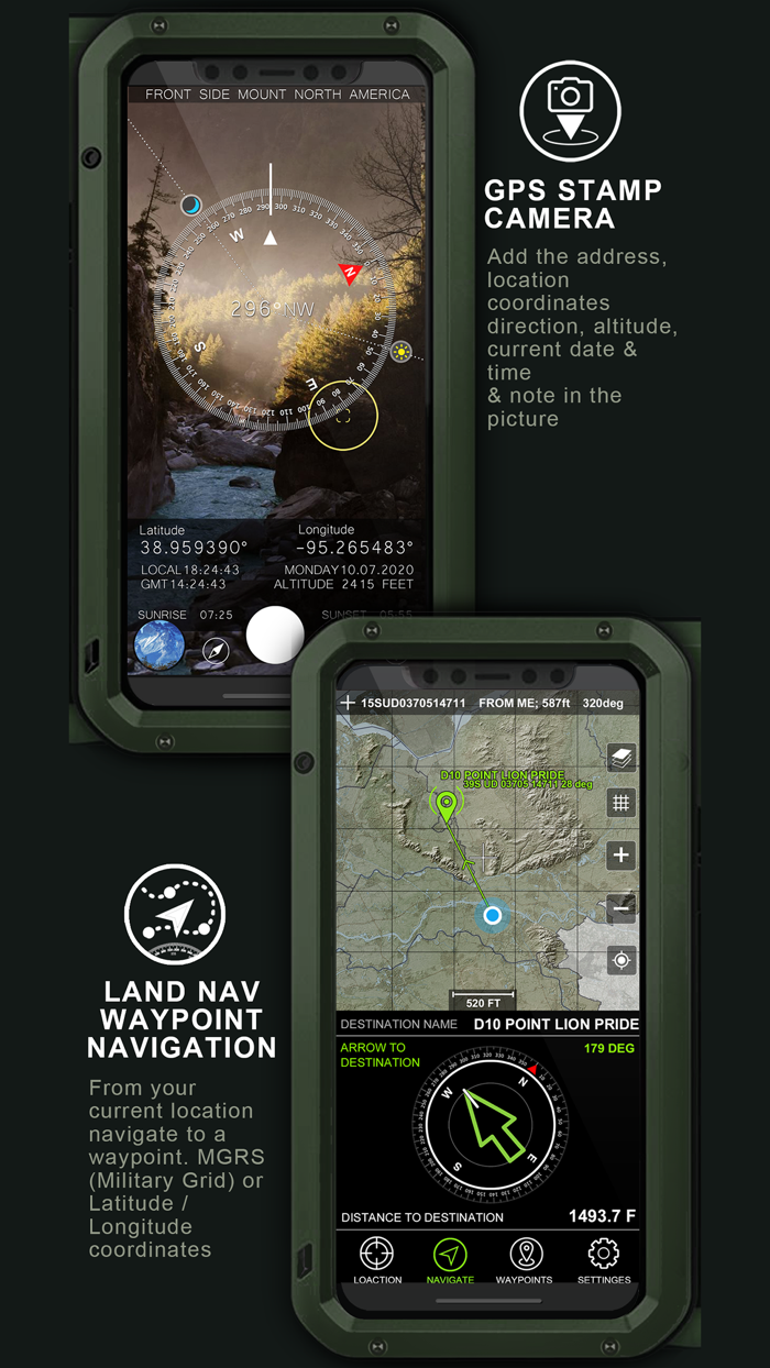 Military GPS Survival Kit