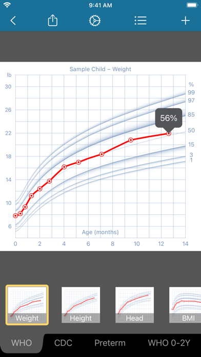 Growth: baby & child charts Screenshot