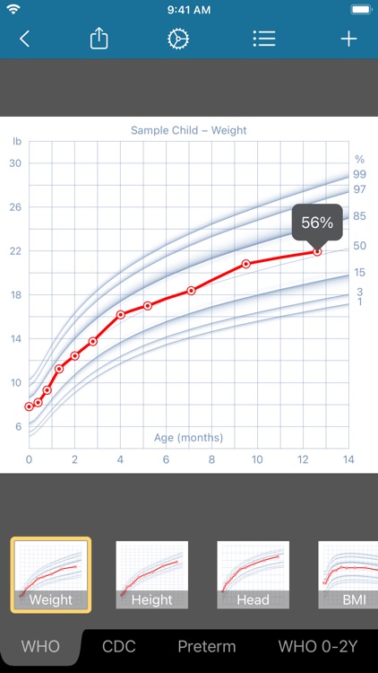 Growth: baby & child charts