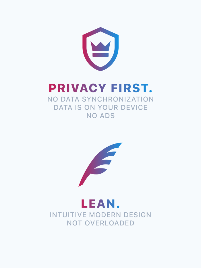 Atomic Habit Tracker