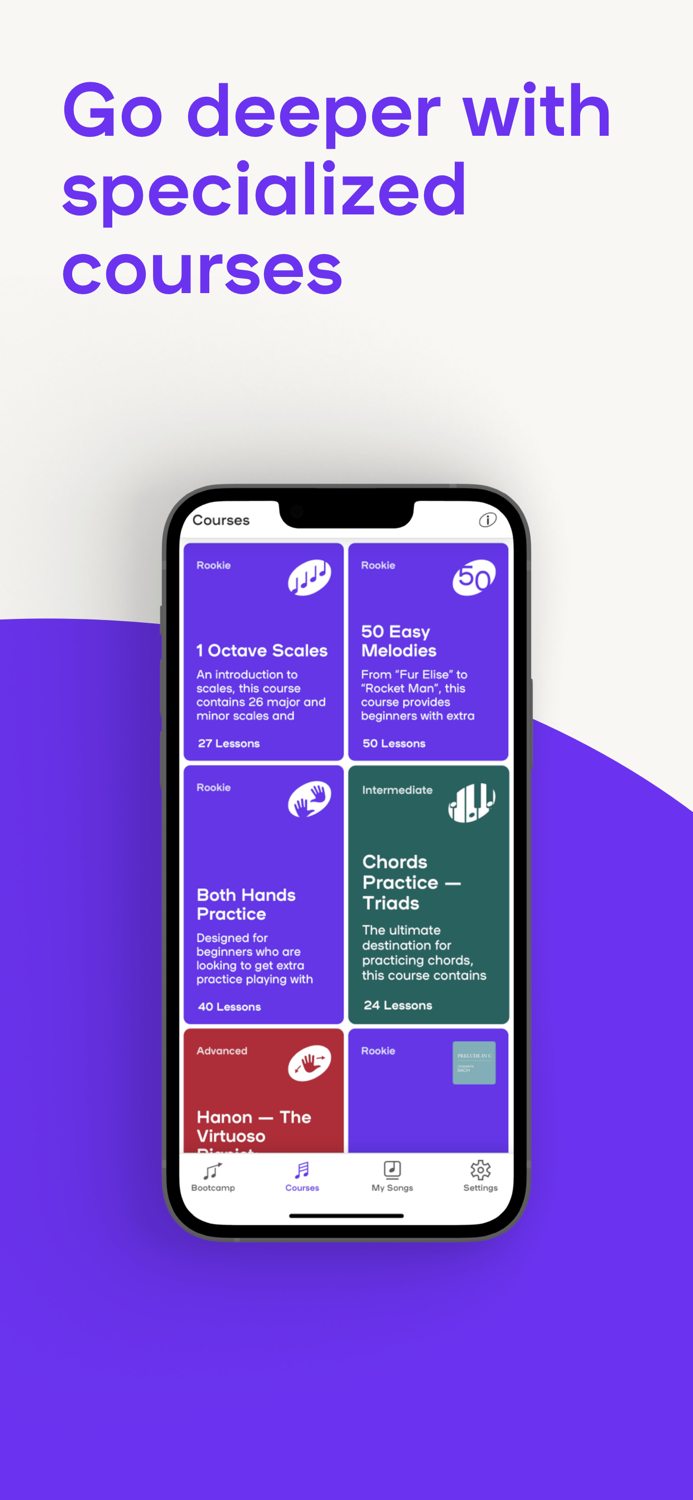 Playground Sessions For Piano