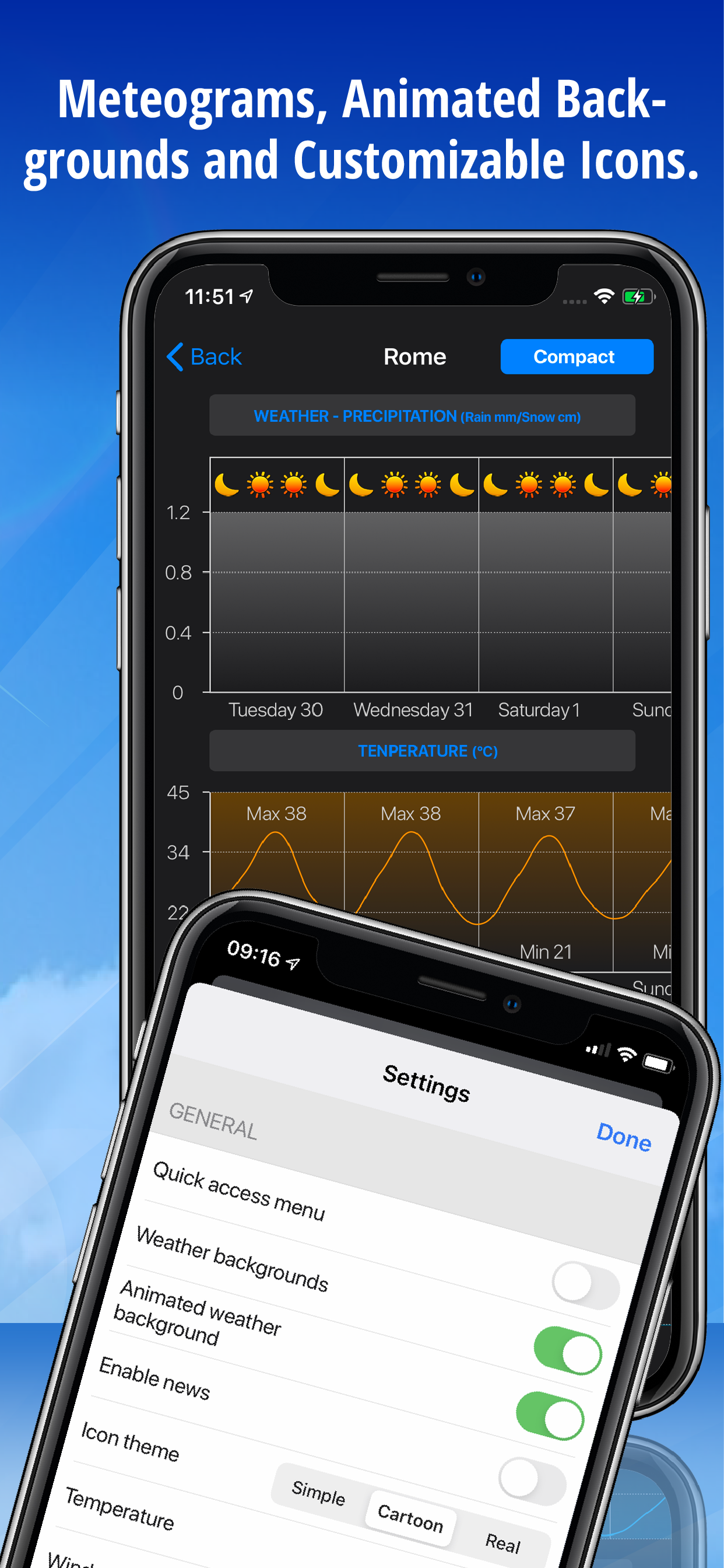 Meteo Plus - by iLMeteo.it