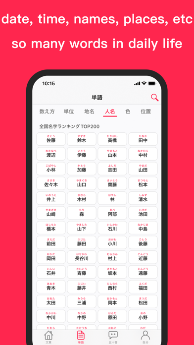 Japanese Pronunciation - JLPT Screenshot