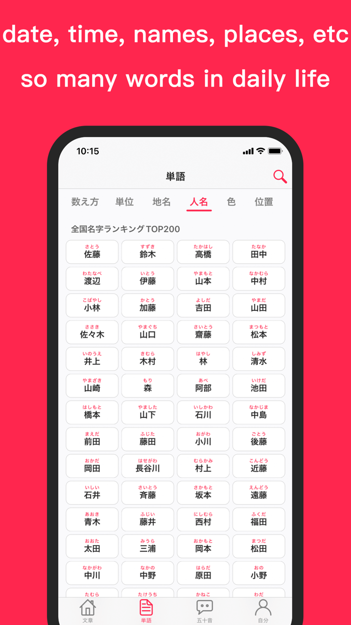 Japanese Pronunciation - JLPT
