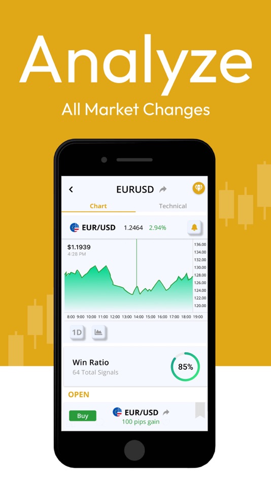 #3. Hipster Trader - Forex Tools (iOS) By: Pitaya Capital LTD
