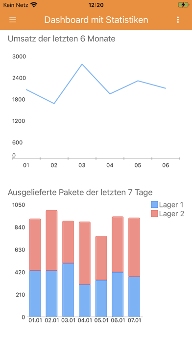 JTL-Wawi Screenshot