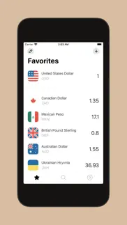 currency converter ‧ iphone screenshot 1