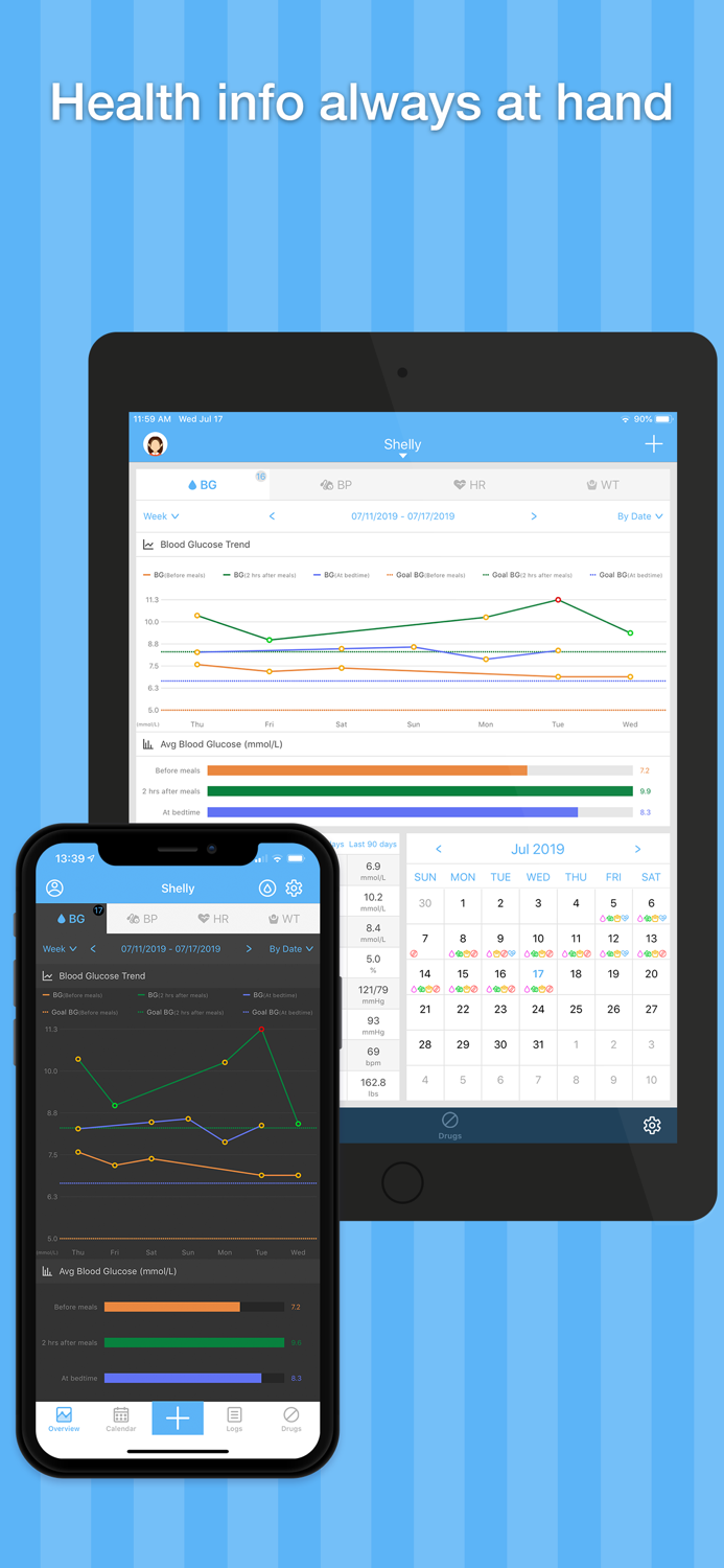 Blood Pressure and Glucose Pal