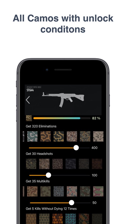 Vanguard Camo Tracker