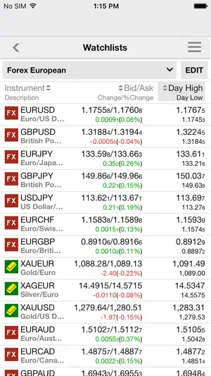 Mashreq Trader Pro screenshot 3