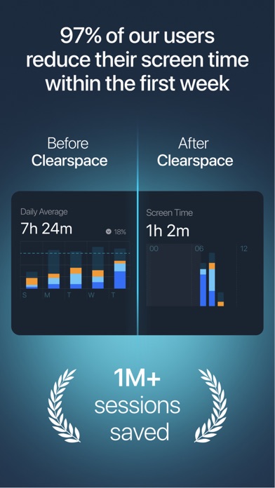 ClearSpace: Reduce Screen Time Screenshot
