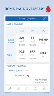 glucose companion pro iphone screenshot 1