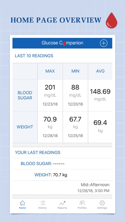 Glucose Companion Pro screenshot-0