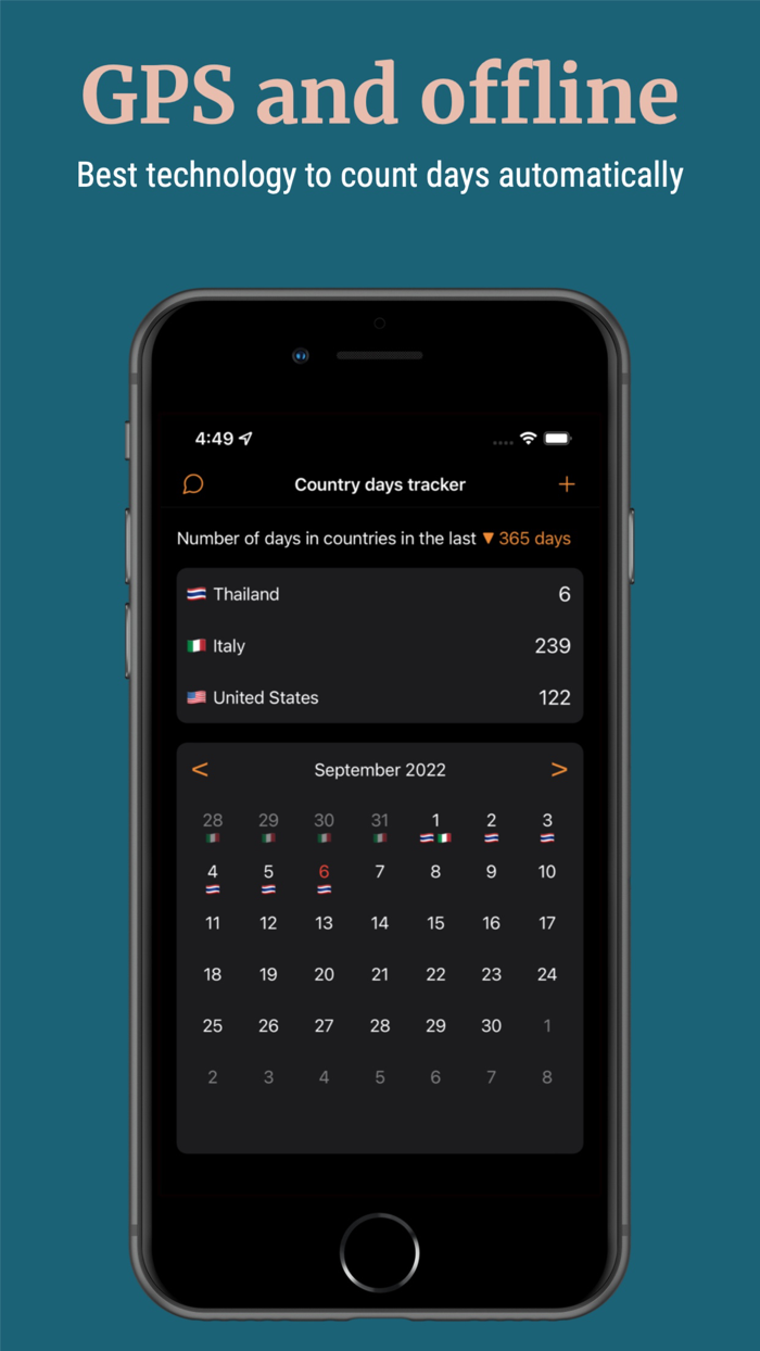 Country Days Tracker