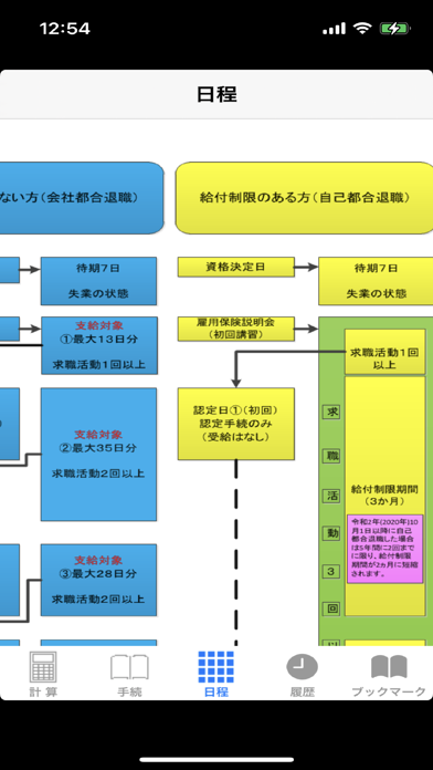 失業計算機のおすすめ画像2