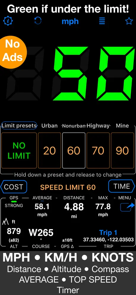 Speedometer 55 Start. GPS Box.