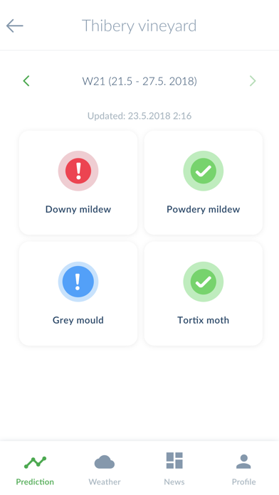 Vitiport Screenshot