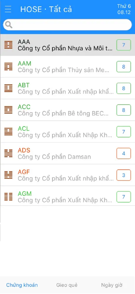 Boi Chung Khoan