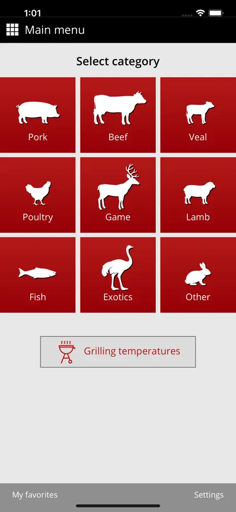 CoreTemperature