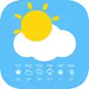 City Weather Forecasts