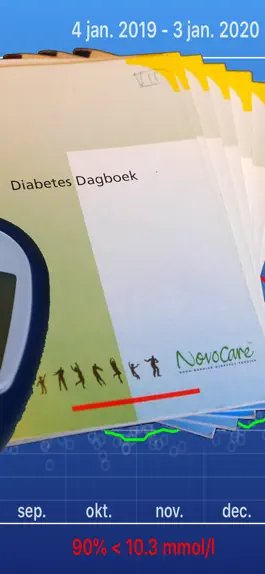 Game screenshot SugarPal Diabetes Manager hack