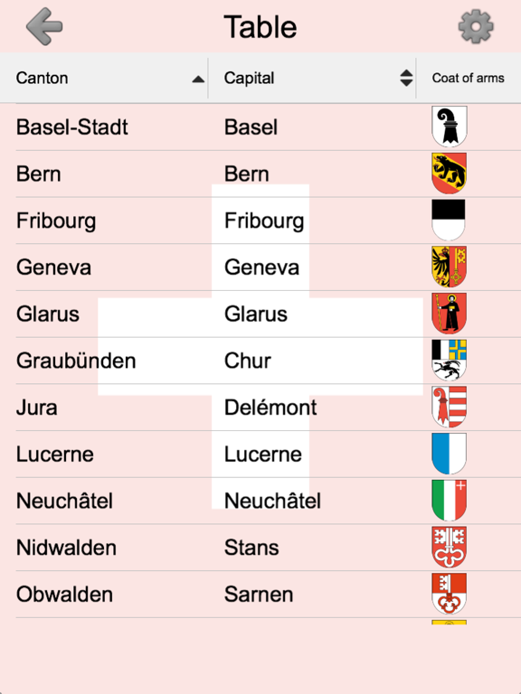 Cantons of Switzerland Quiz iPad screenshot