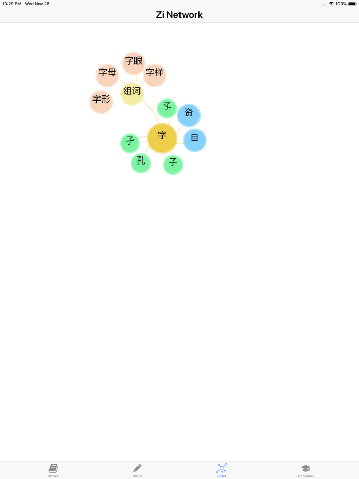 Character Stroke Easy