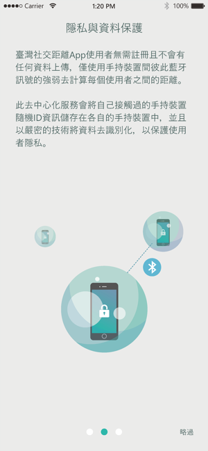 ‎臺灣社交距離 Screenshot