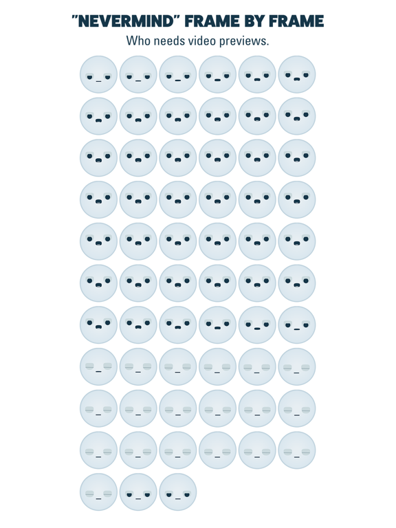 Screenshot #6 pour Low Key Animated Stickers