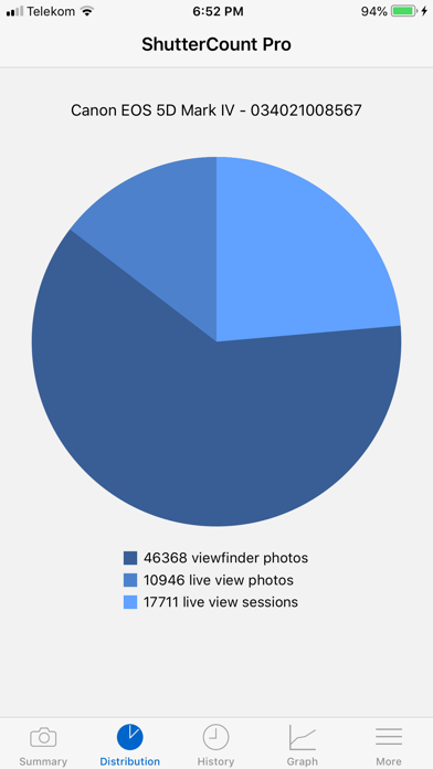 ShutterCount Pro Mobile screenshot1