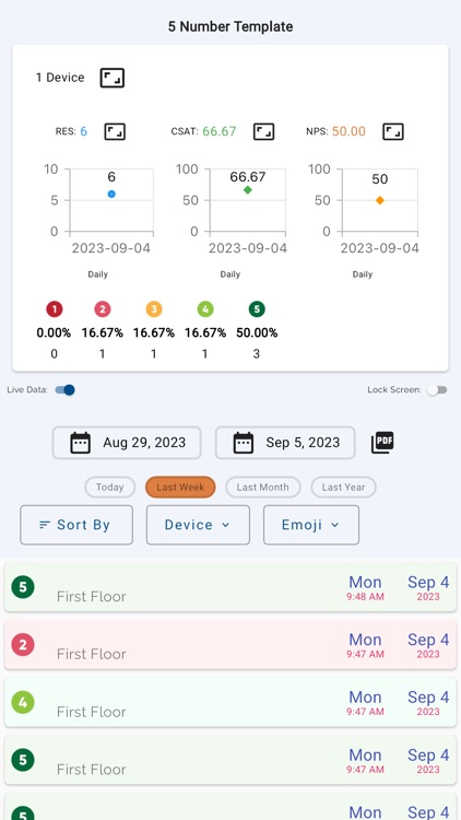 Customer Feedback Survey Kiosk By Mohammad Raza Mohammad Imtiaz Customer Feedback Survey Kiosk By Mohammad Raza Mohammad Imtiaz