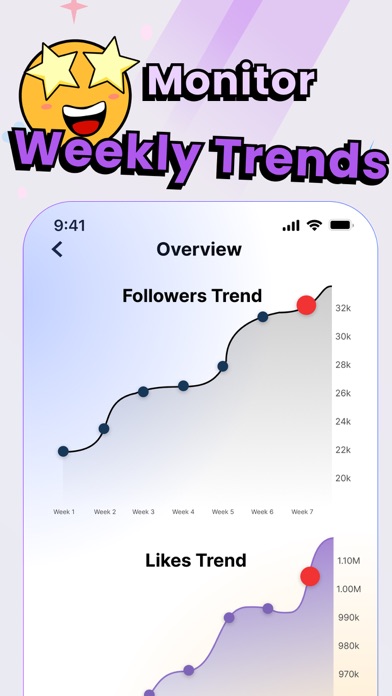 Boom - AI Followers Reports Screenshot