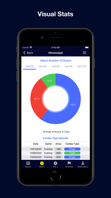 Pick 3 Pro - Lottery App Screenshot