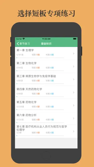 初级药士题库-鑫题库 screenshot 2