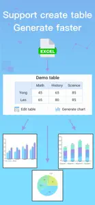 Fast Chart-Design&Export chart screenshot #7 for iPhone