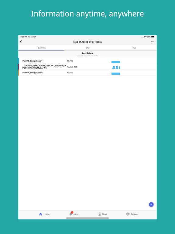 Screenshot #4 pour AVEVA Insight