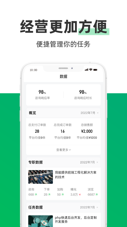 #4. 圆领之家-圆领超级个体卖家版 (iOS) 由: Shanghai Weihe Information Technology Company Limited