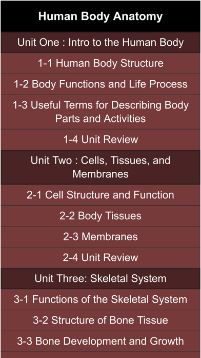 body anatomy guide Screenshot