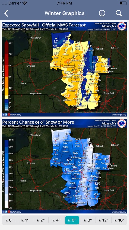 National Weather Forecast Data screenshot-7